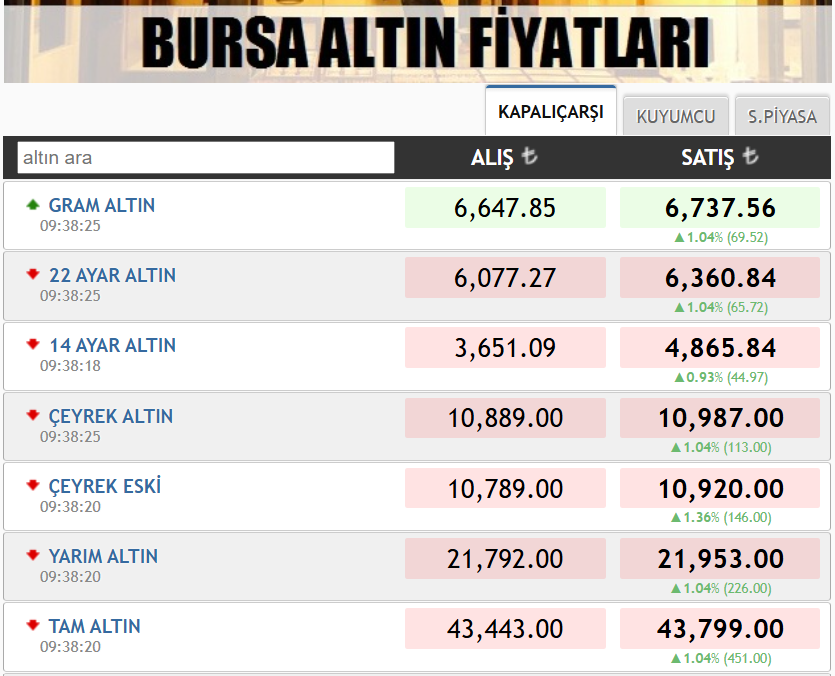 Ekran Görüntüsü 2026 06 02 093838