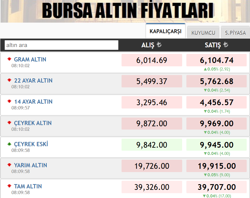 Ekran Görüntüsü 2026 06 25 081012