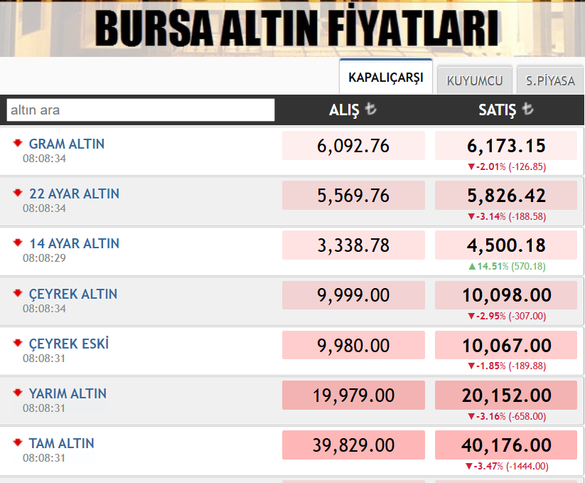 Ekran Görüntüsü 2026 06 29 080842