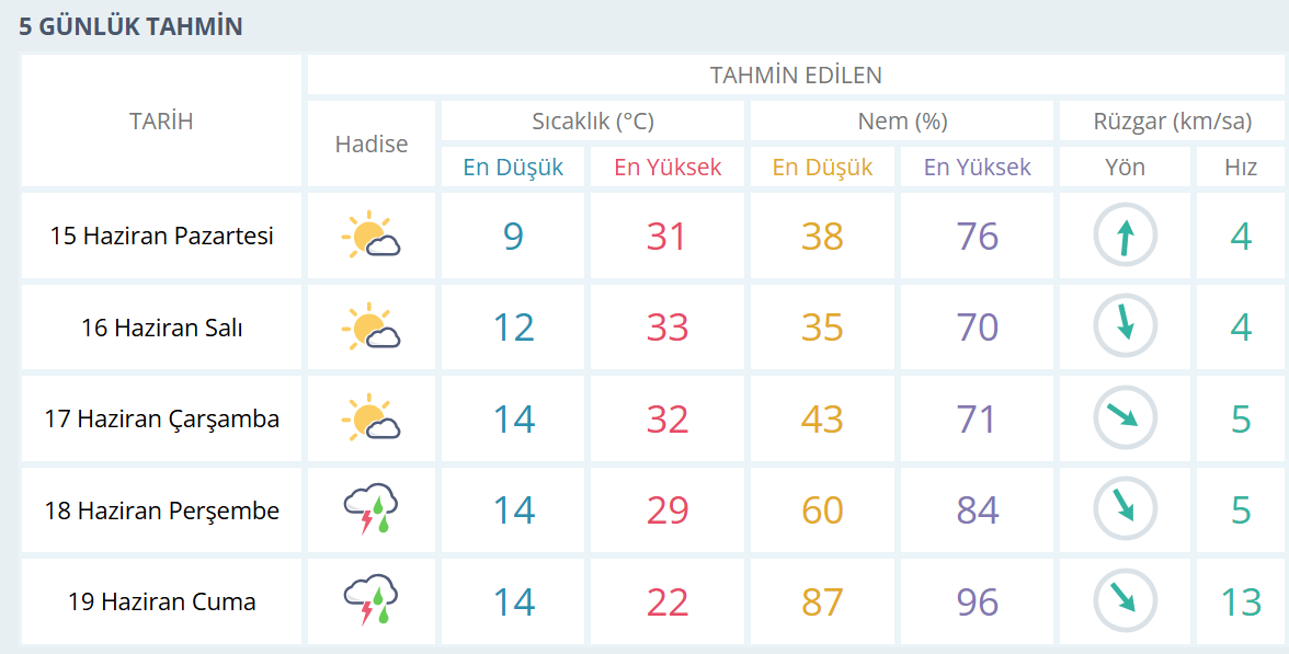 Zxınhhll