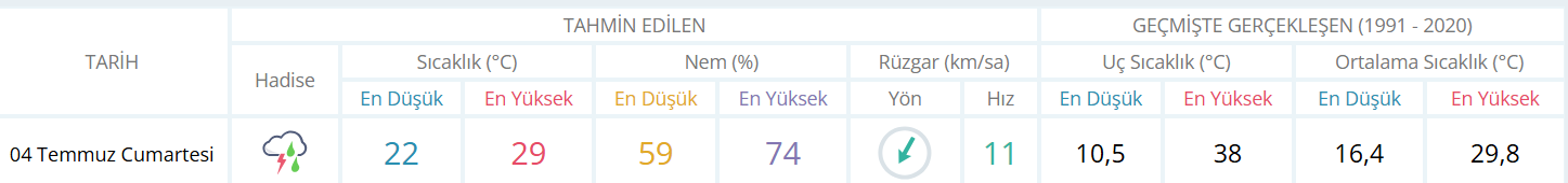 Ekran Görüntüsü 2026 07 03 161538