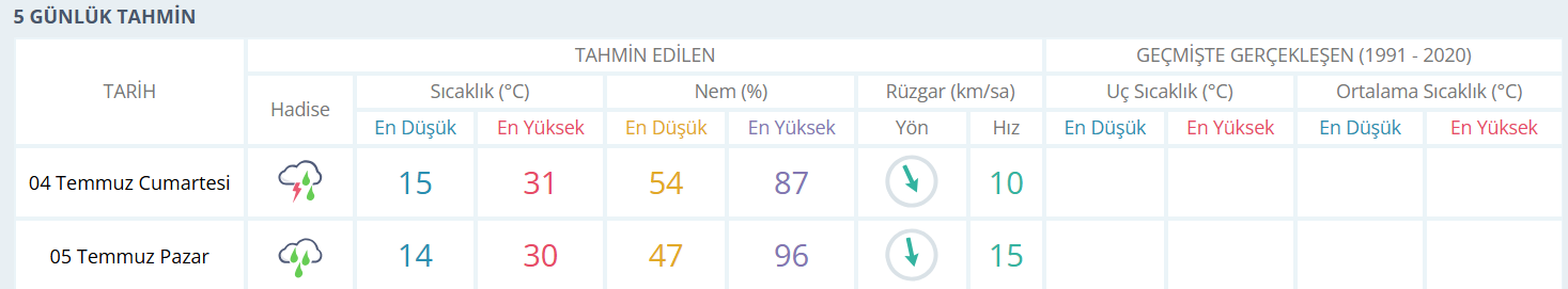 Ekran Görüntüsü 2026 07 03 162543