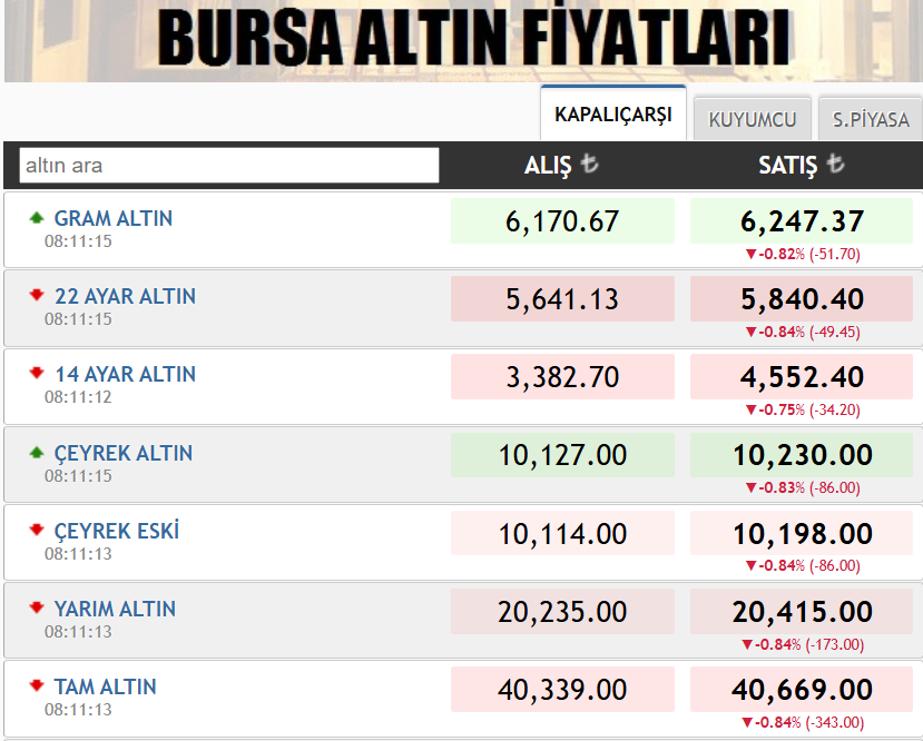 Ekran Görüntüsü 2026 07 07 081123
