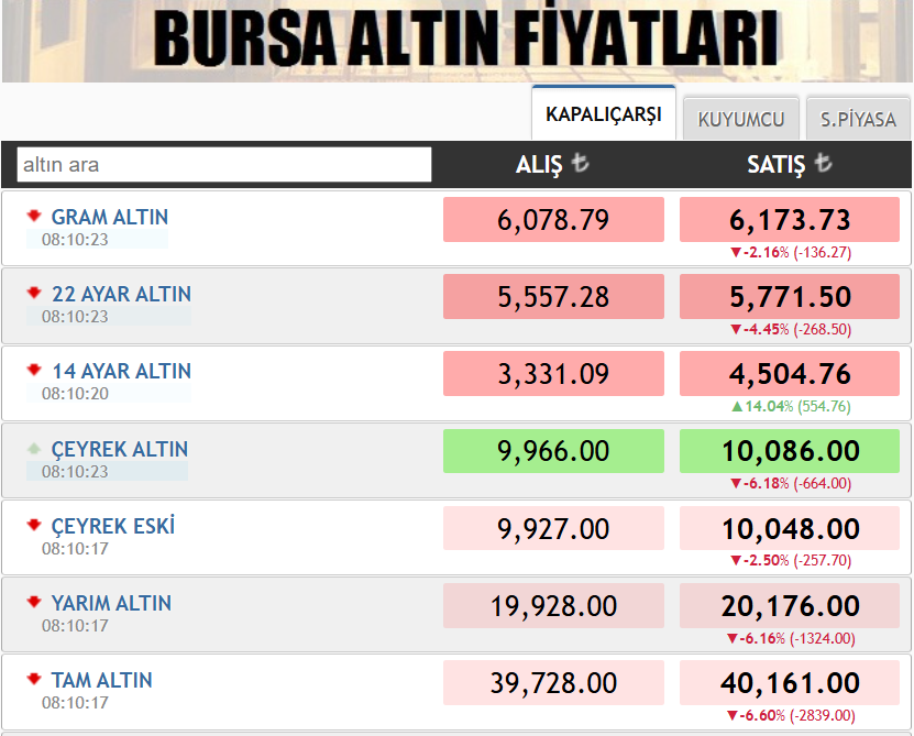 Ekran Görüntüsü 2026 07 13 081032
