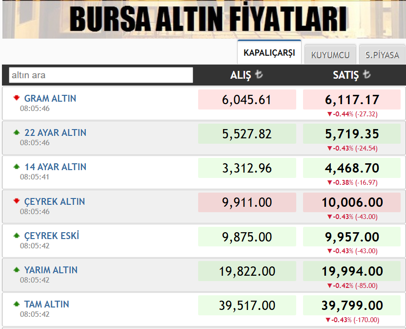 Ekran Görüntüsü 2026 07 15 080557