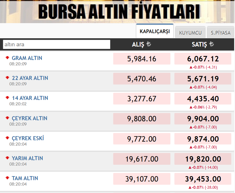 Ekran Görüntüsü 2026 07 17 082021