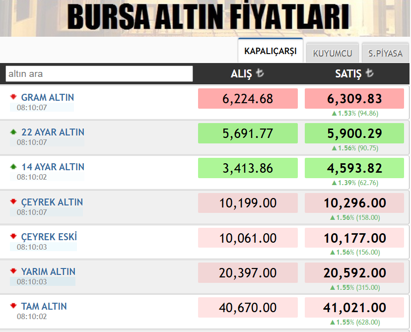 Ekran Görüntüsü 2026 08 05 081016