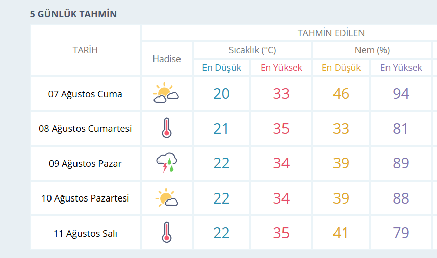 Ekran Görüntüsü 2026 08 06 155245