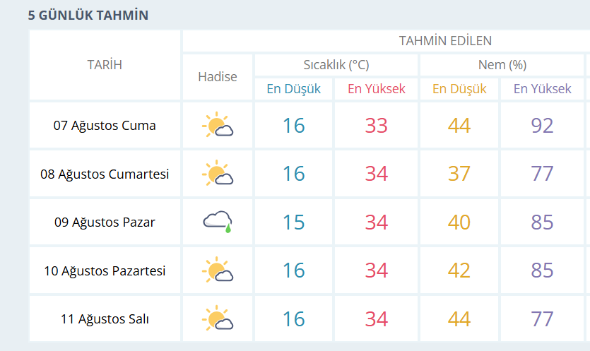 Ekran Görüntüsü 2026 08 06 155400