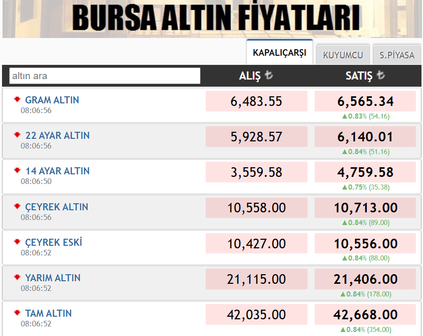Ekran Görüntüsü 2026 08 07 080707