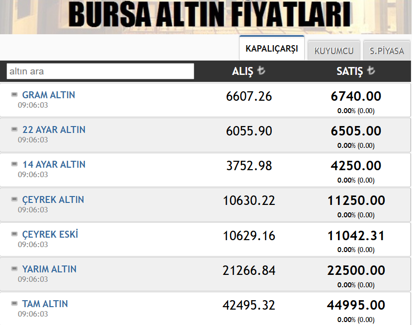 Ekran Görüntüsü 2026 08 09 090612