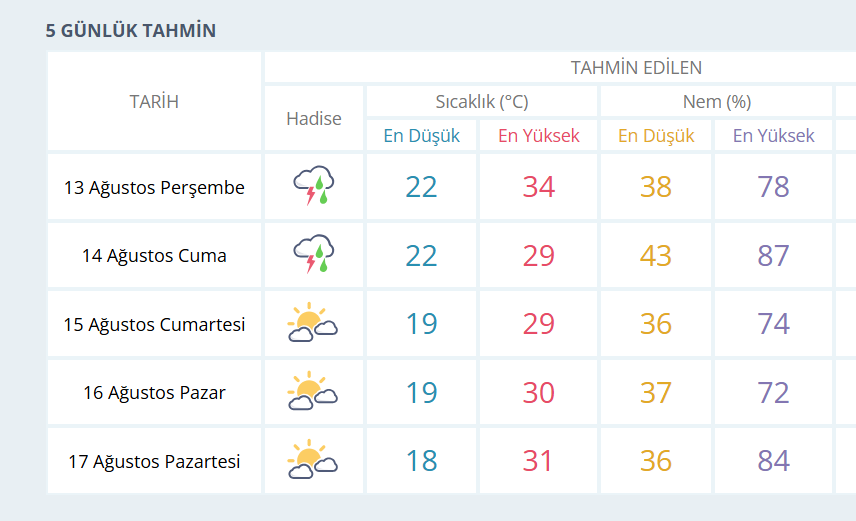 Ekran Görüntüsü 2026 08 12 230302
