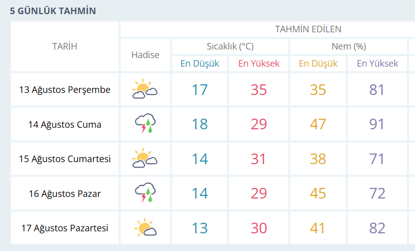 Ekran Görüntüsü 2026 08 12 230746