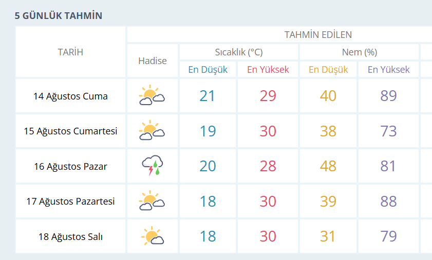 Ekran Görüntüsü 2026 08 13 230952