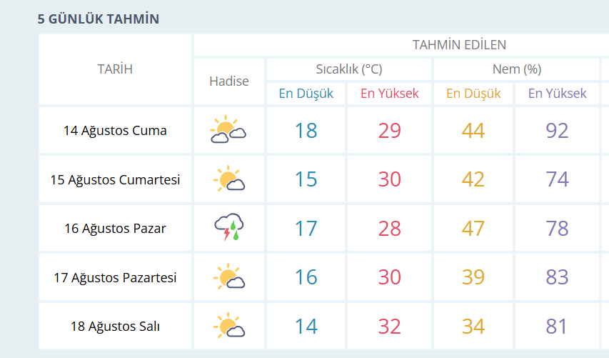 Ekran Görüntüsü 2026 08 13 231126