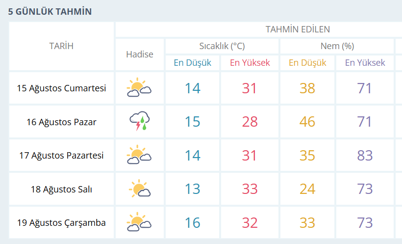 Ekran Görüntüsü 2026 08 15 000431