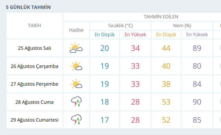 Ekran Görüntüsü 2026 08 25 005436