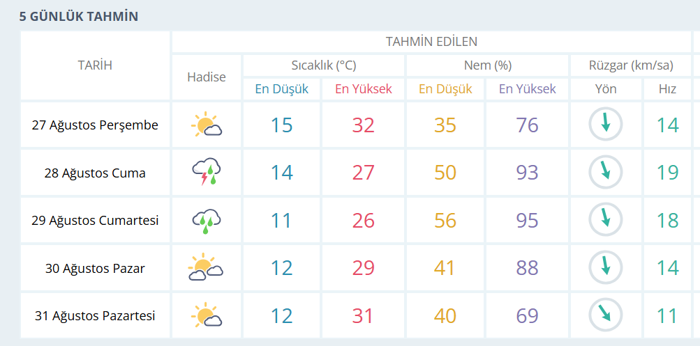 Ekran Görüntüsü 2026 08 27 000123