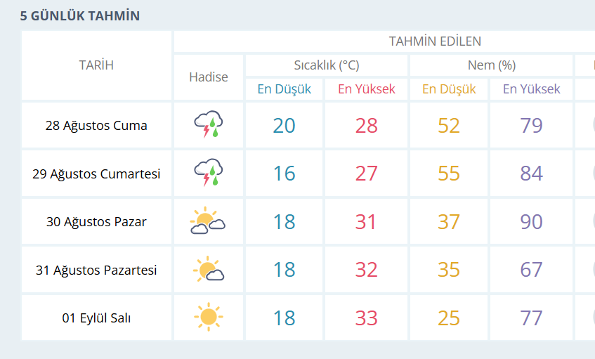 Ekran Görüntüsü 2026 08 28 003230