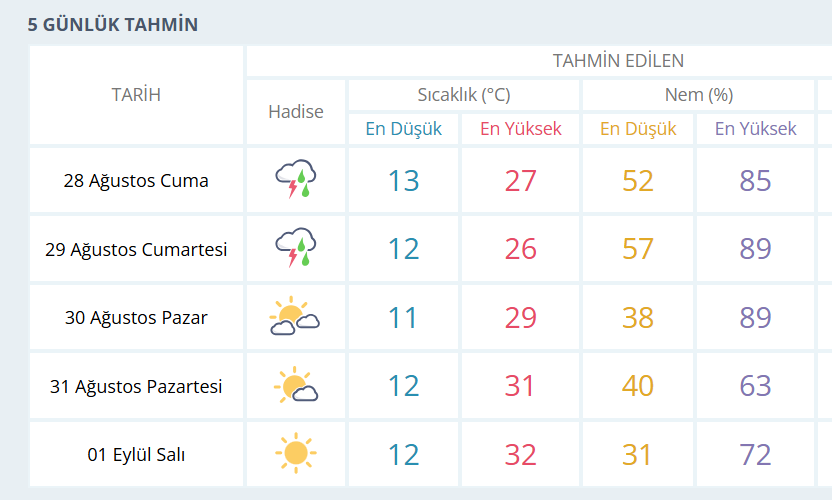 Ekran Görüntüsü 2026 08 28 003255