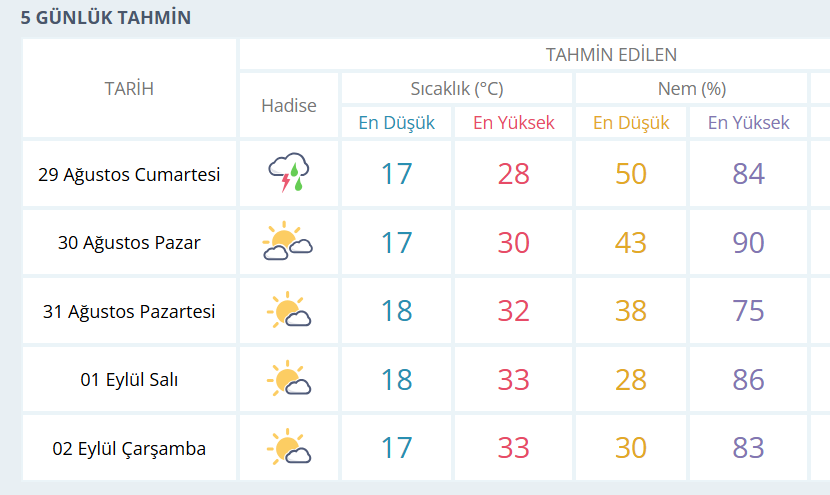 Ekran Görüntüsü 2026 08 28 234223