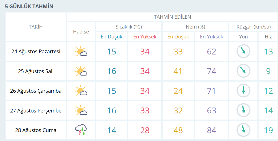 Inggg-1