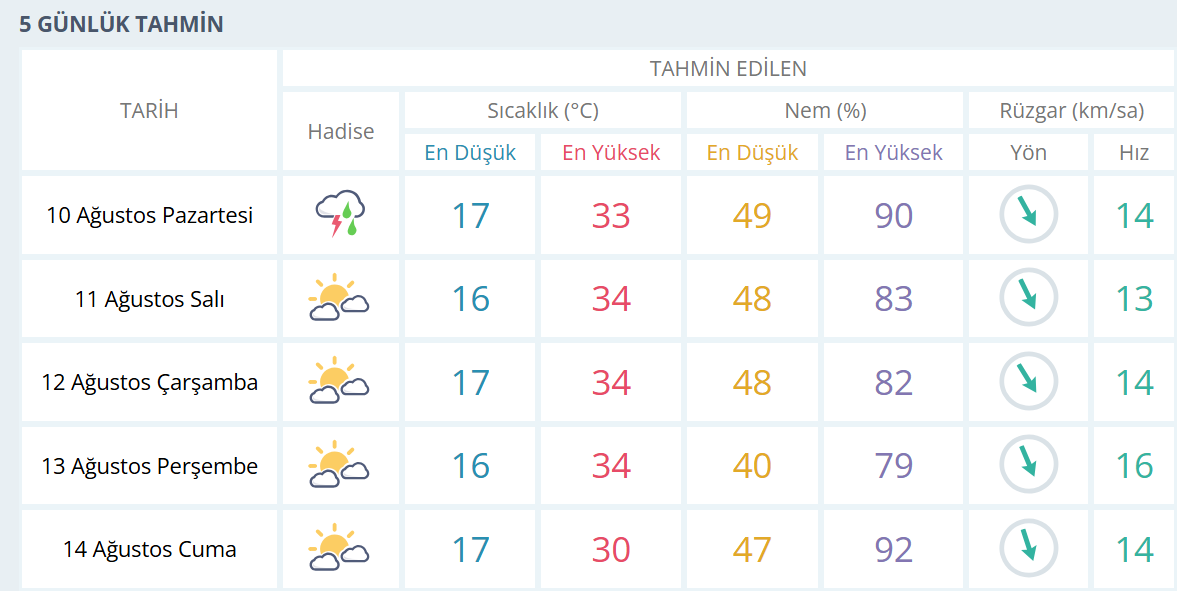 Inhhjll
