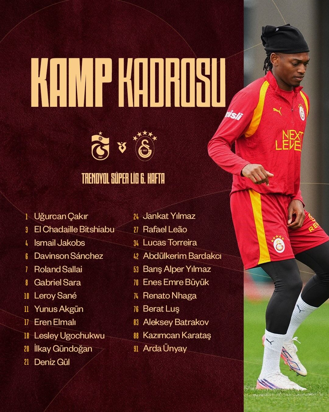 Galatasaray'ın, Trabzonspor maçı kamp kadrosu belli oldu