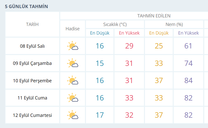 Ekran Görüntüsü 2026 09 07 233114