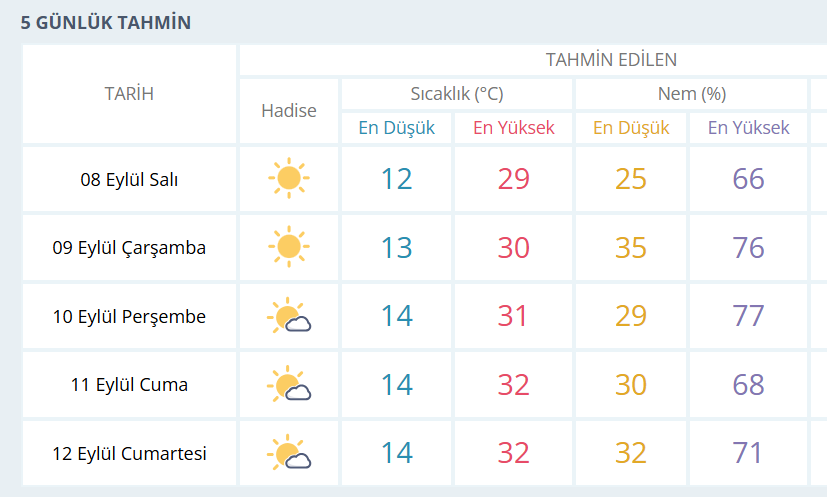 Ekran Görüntüsü 2026 09 07 233138