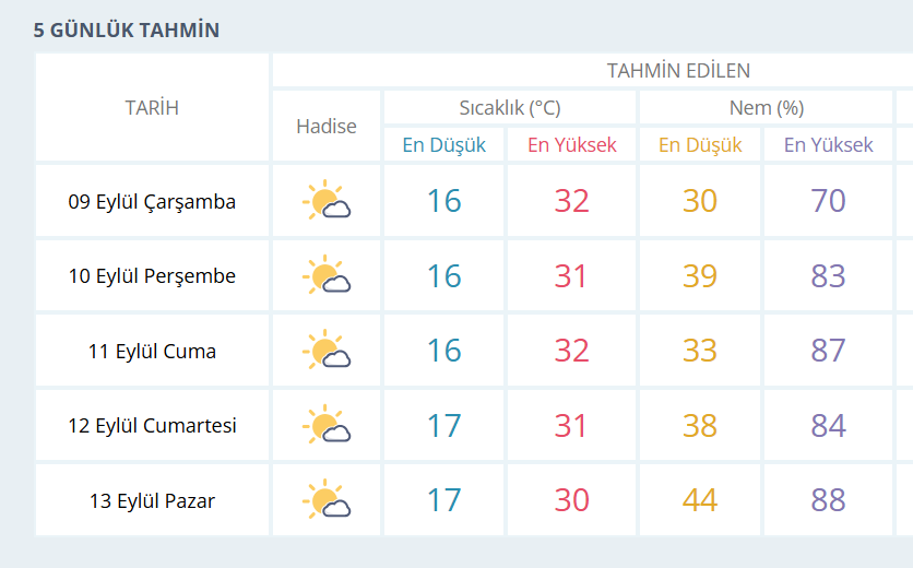 Ekran Görüntüsü 2026 09 08 233943