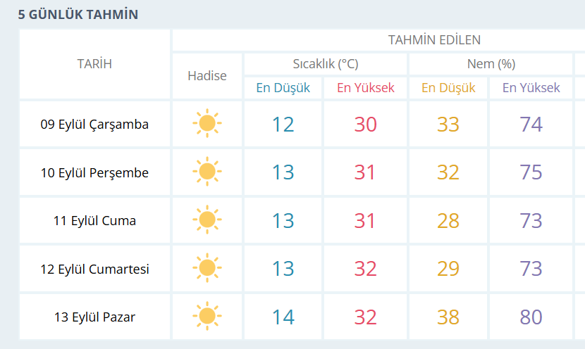 Ekran Görüntüsü 2026 09 08 234001