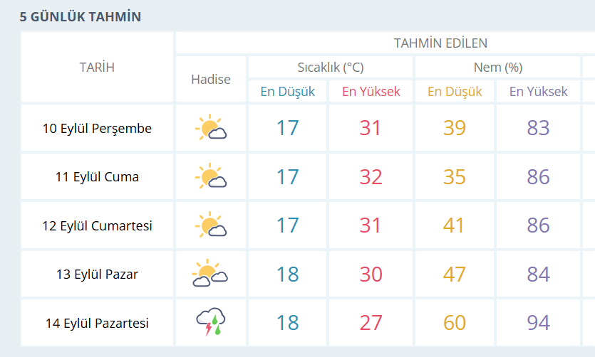 Ekran Görüntüsü 2026 09 09 235158