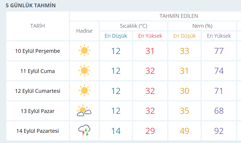 Ekran Görüntüsü 2026 09 09 235221