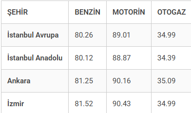 Ekran Görüntüsü 2026 09 12 192110