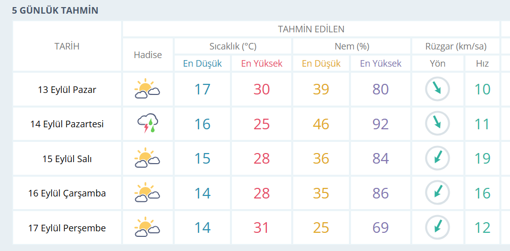 Ekran Görüntüsü 2026 09 12 232333