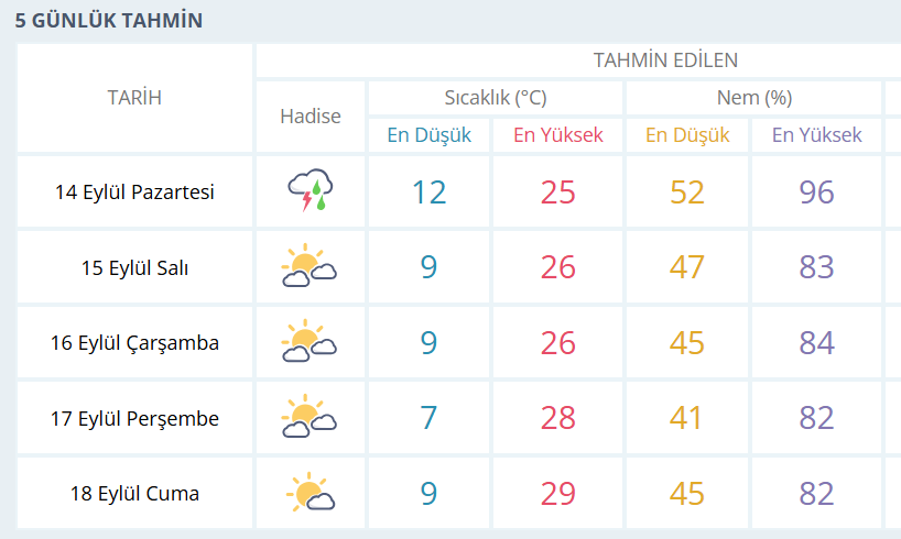Ekran Görüntüsü 2026 09 14 000429