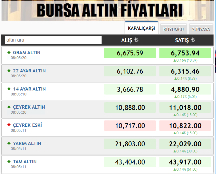 Ekran Görüntüsü 2026 09 15 080528