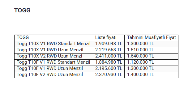 Ekran Görüntüsü 2026 09 19 151542