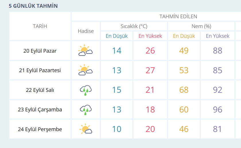 Ekran Görüntüsü 2026 09 19 233340