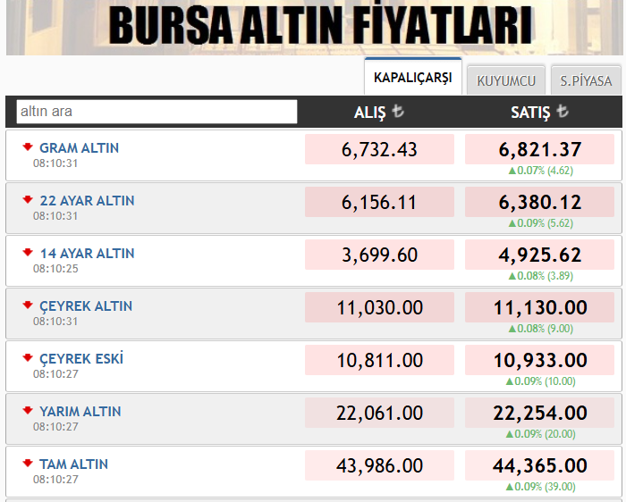 Ekran Görüntüsü 2026 09 22 081039