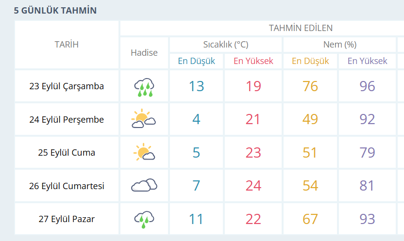 Ekran Görüntüsü 2026 09 22 234225