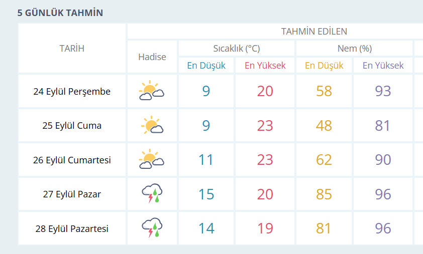 Ekran Görüntüsü 2026 09 23 234519