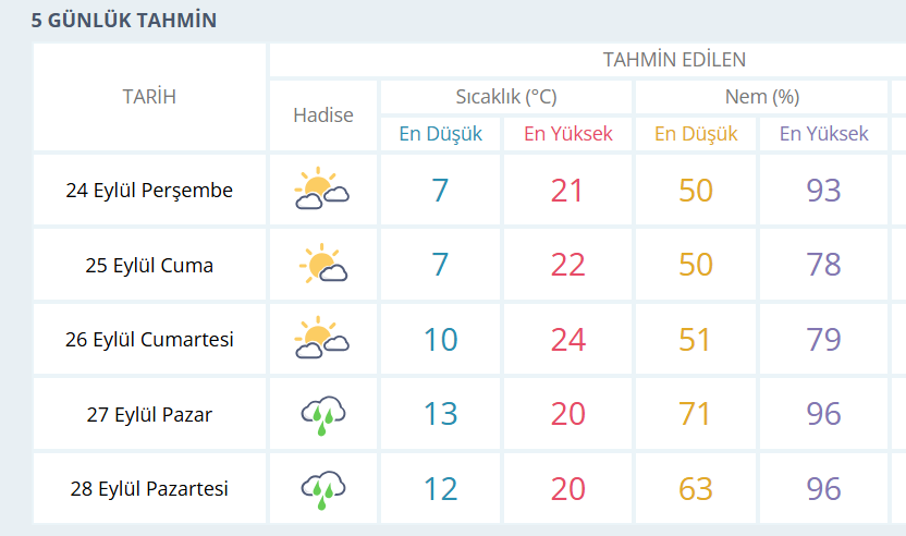 Ekran Görüntüsü 2026 09 23 234541