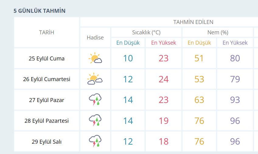 Ekran Görüntüsü 2026 09 24 234820