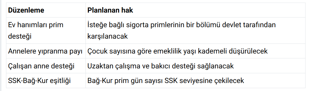 Ekran Görüntüsü 2026 09 25 200249