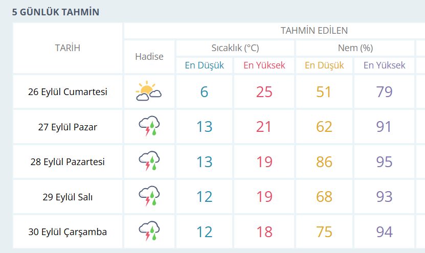 Ekran Görüntüsü 2026 09 26 000643