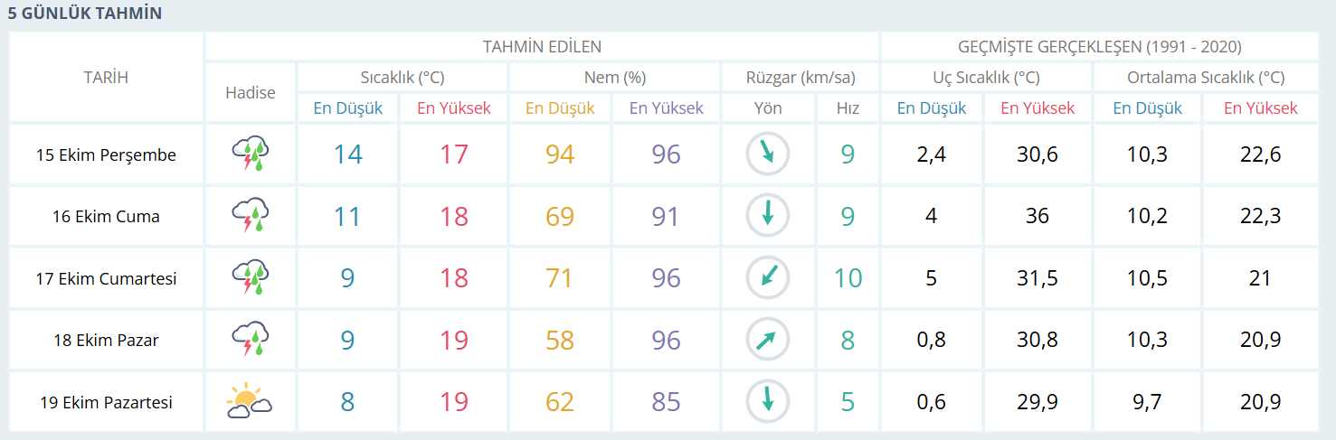 Bursa-64