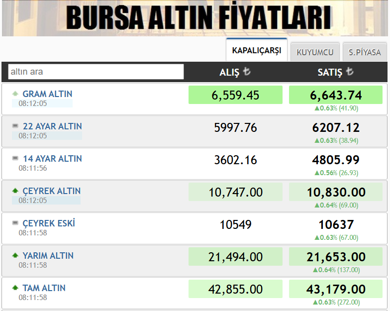 Ekran Görüntüsü 2026 10 01 081215