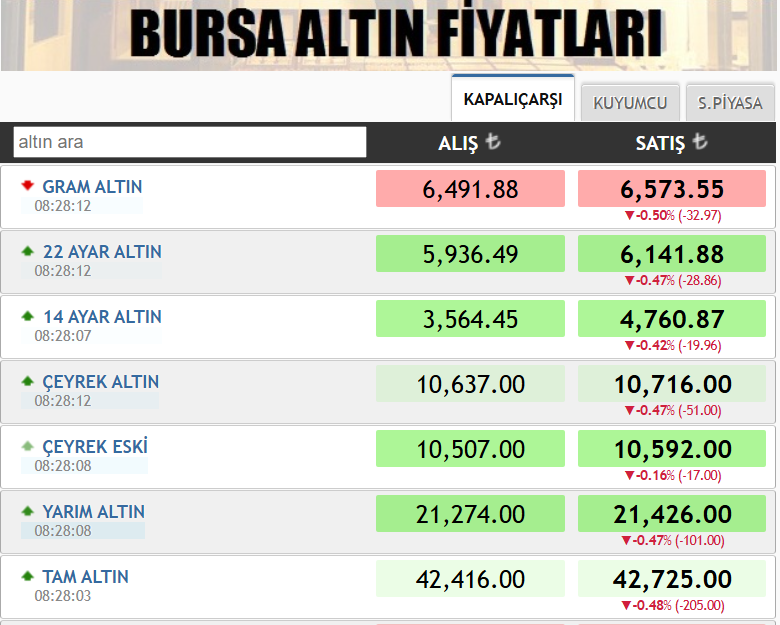 Ekran Görüntüsü 2026 10 06 082821